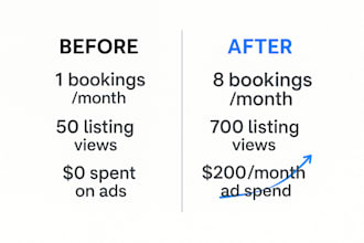 cohost airbnb and run ads to get more bookings