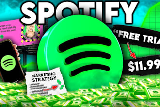do apple podcast promotion, spotify music and engagement