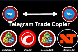 create forex copier to mt4 mt5, telegram signal copier, trade copier to mt4 mt5