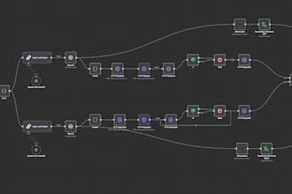 automate your business with ai and n8n workflow expert