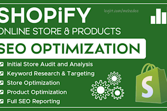 optimize your shopify store SEO and boost sales with cro and site management