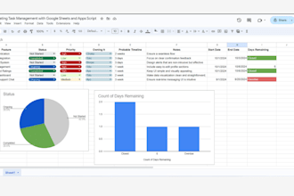 design automated excel spreadsheet budget planner dashboard custom template vba