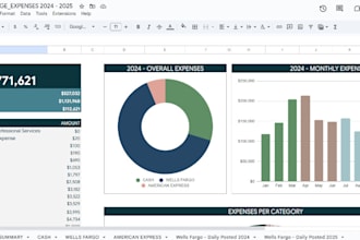 do microsoft excel spreadsheet formatting, create excel, google spreadsheet, vba