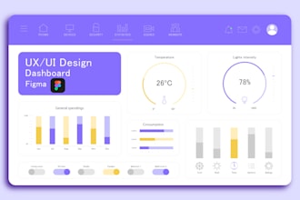 deliver custom saas crm web app and dashboard design in figma