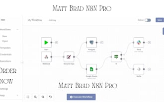 n8n integration n8n workflow automation n8n chatbot chatgpt integration