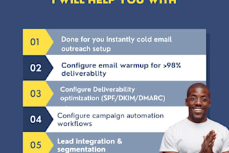setup instantly for cold lead generation