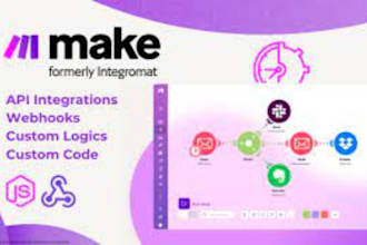 do make com automation, task make com automation, workflow made com automation
