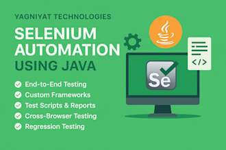 professional selenium automation testing