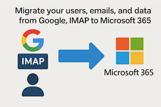 a seamless migration to microsoft 365