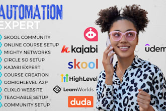 clixlo website design gohighlevel a2p automation skool community kajabi networks