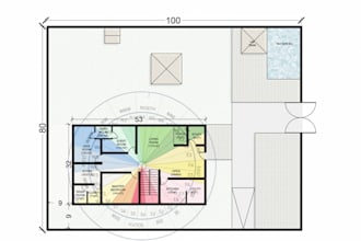make report for interior based on vastu