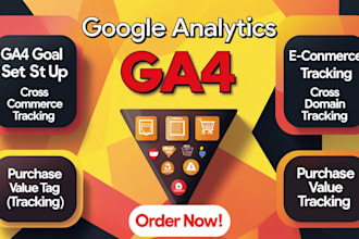 setup and optimization of google analytics 4, ecommerce and conversion tracking