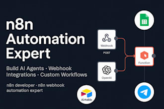 setup n8n workflow automation n8n ai agent n8n expert n8n developer n8n webhook