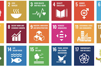 do research articles and projects on sustainability, sdgs and green technologies