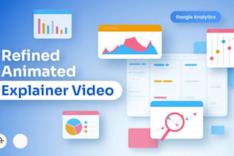 create saas explainer video saas product video, saas demo animated explainer