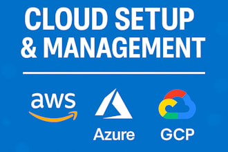 be your expert cloud engineer for AWS azure or gcp