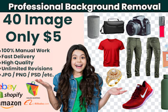 professional background removal for images with 24 hour delivery
