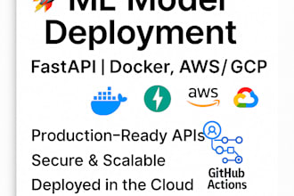 deploy and productionize your ml model on AWS or gcp using docker and fastapi