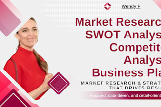 do market research, swot and competitor analysis