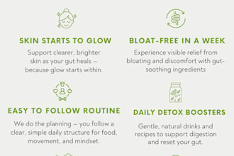 customise diet plans for fat loss and lifestyle goals
