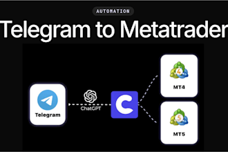 create telegram trade copier to mt4, mt5 or telegram signal copier to mt4, mt5