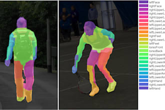 annotate images for ai and machine learning datasets