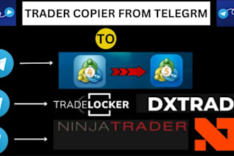 code forex eas, trade copier for mt4 mt5, tradelocker, ninjatrader, and ctrader