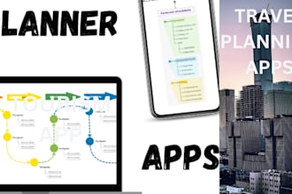 develop ai powered planning app trip planning app trip booking app hospitatality