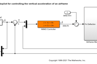 model, analyze and design control systems using matlab and simulink