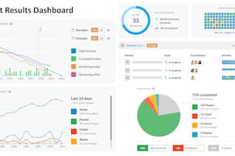 do QA and software testing for your website and mobile app