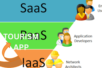 develop ai chat saas app ai chat bot ai delivery website chatgpt open ai app