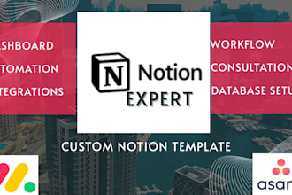 setup notion dashboards with automations
