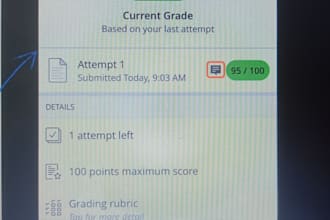 do responses, reflections, blackboard, essays