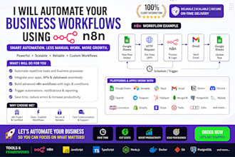 automate your business workflows using n8n
