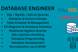 design sql databases, write queries, and create er diagrams, tables in mysql
