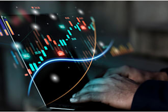 develop a custom webull trading bot for automated stock trading