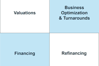 help you make smarter decision backed by my corporate finance expertise