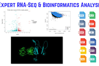analyze rna sequencing data, provide bioinformatics insights