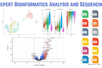 perform rna seq and ngs data analysis, vaccine and drug design