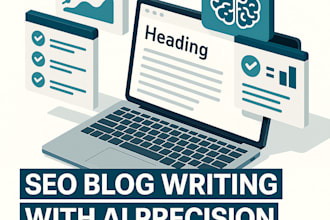write an SEO optimized blog post using ai