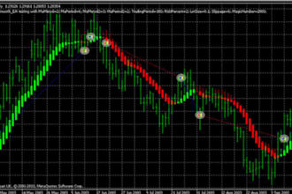algorithmic trading bots for forex, stocks, crypto, using mt4 mt5 and other