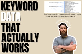 do keyword research using real searches people use