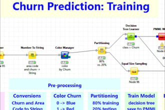 build ai powered document extraction systems using rag, llms, and vertex PDF ai