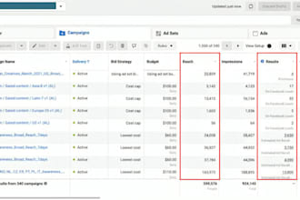 set targeted promotion on meta ads reach 900k forex traders