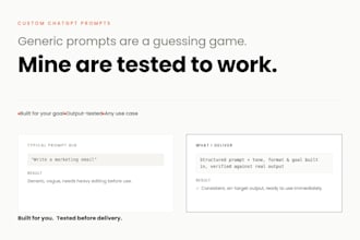 create custom chatgpt prompts for any use case