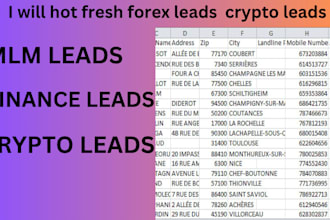 hot fresh forex leads, crypto leads, coinbase leads, investor leads, bank leads