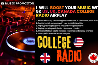 boost your music with 5k US, UK, canada college radio airplay