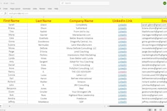 do b2b lead generation and targeted prospect email list
