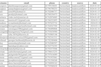 provide hot forex leads, crypto leads, crypto emails, investor leads, mlm leads