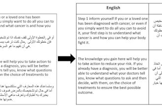 be translating arabic and english scripts and stories